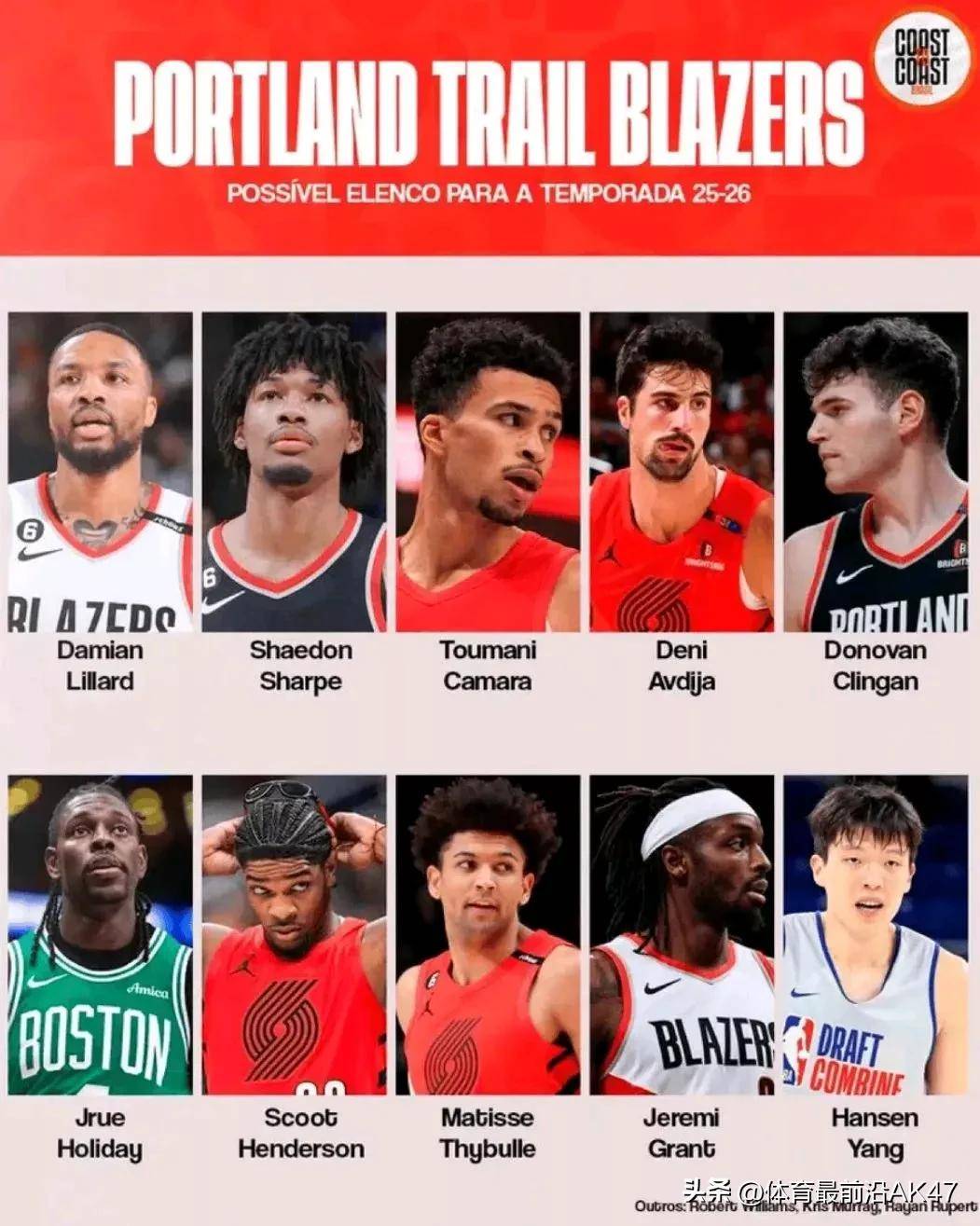 金沙娱乐入口-nba球队签下新秀,引发行业热议的是谁